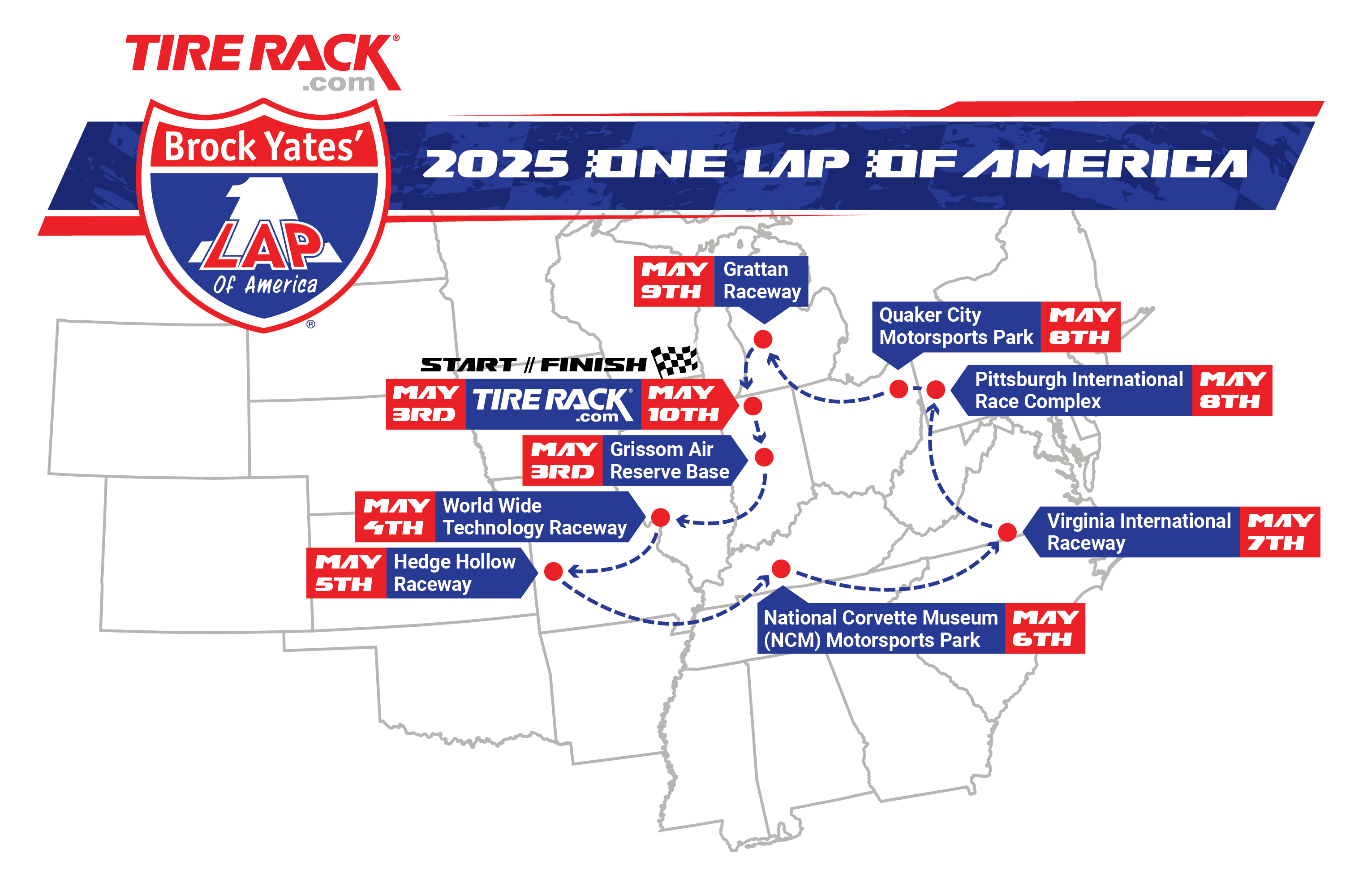 One Lap Map 2025